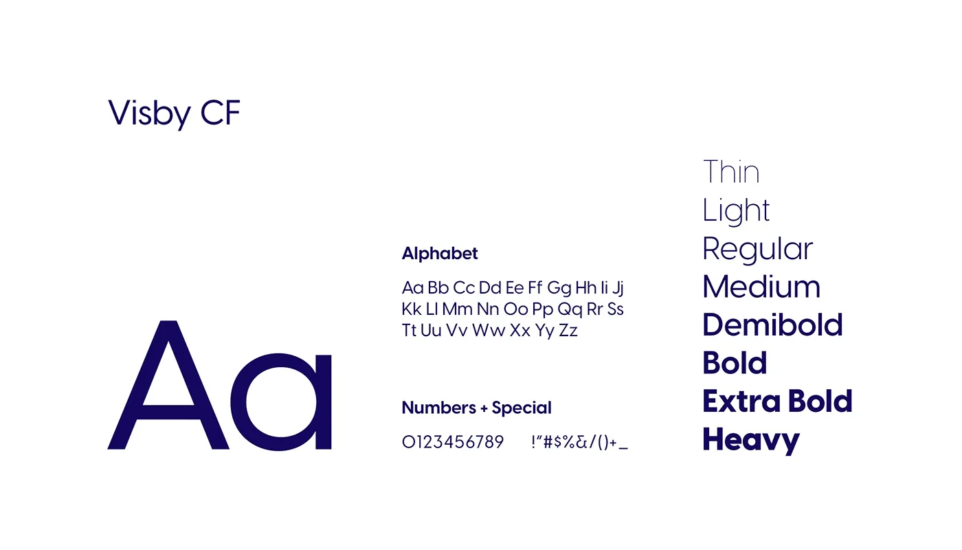 IO Labs brand system board